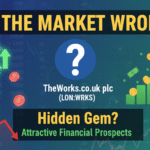 Stock chart of TheWorks.co.uk plc showing price trends and financial metrics overlay