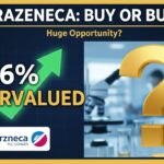 Graph illustrating AstraZeneca's stock price versus its estimated fair value, highlighting a 46% undervaluation gap.