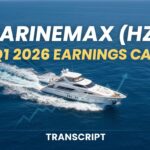 Stock chart showing MarineMax (HZO) performance following Q1 2026 earnings release