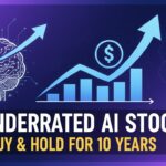 Stock chart of Micron Technology with upward trend overlayed on AI circuit board
