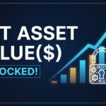 Graph illustrating net asset value calculation components for investment funds