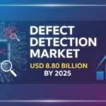 Alt Text for featured image : Global defect detection market growth chart showing projection to USD 8.80 billion by 2035 with AI and machine vision technologies