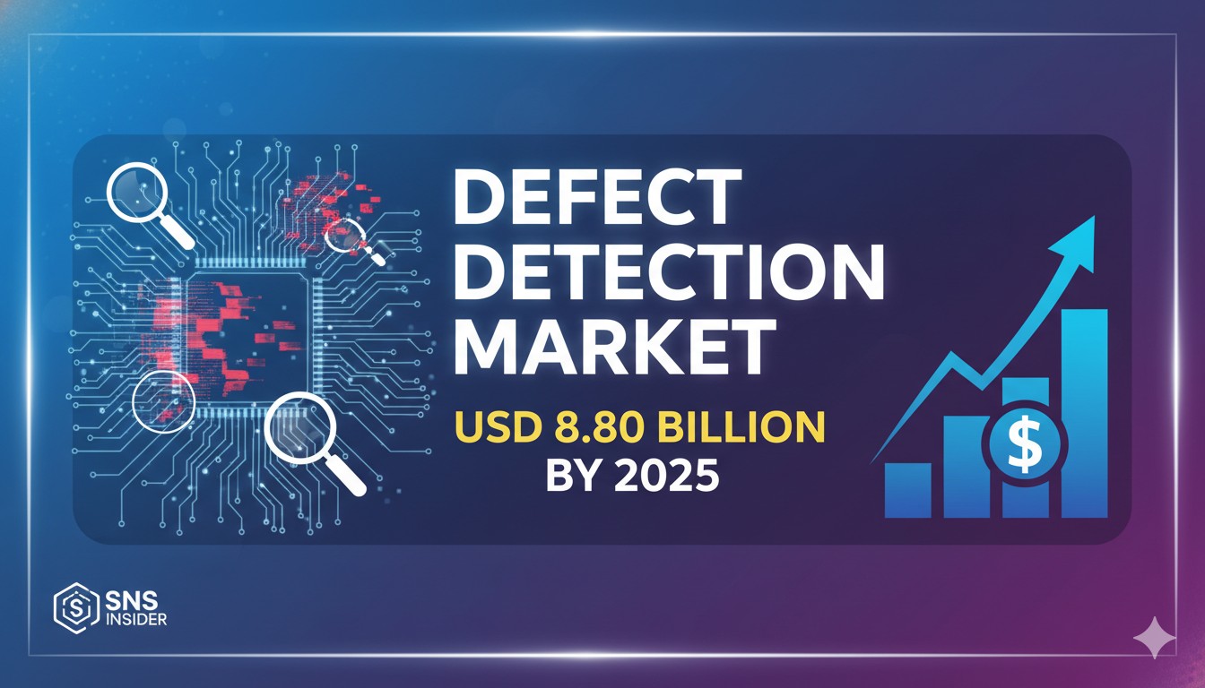 Alt Text for featured image : Global defect detection market growth chart showing projection to USD 8.80 billion by 2035 with AI and machine vision technologies