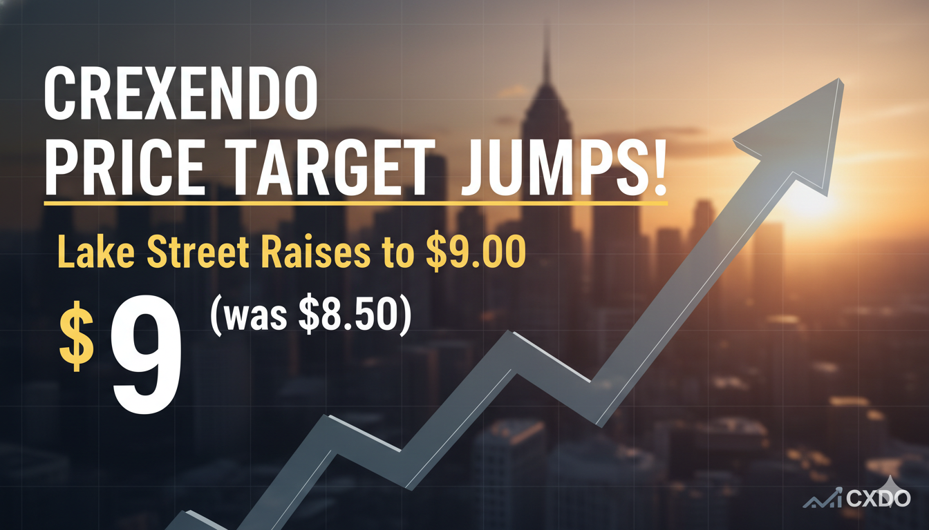 Alt Text for featured image : Crexendo (CXDO) stock chart showing price movement after Lake Street raises target to $9